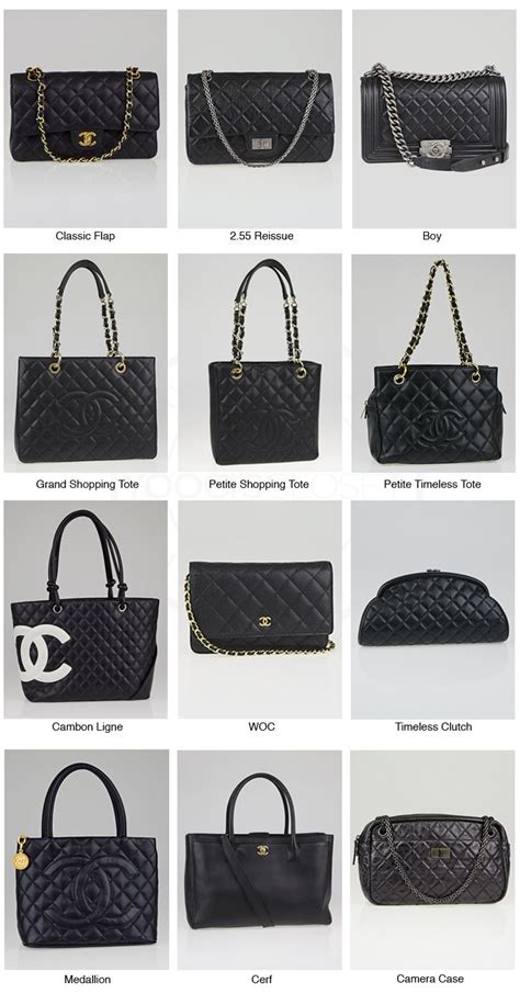 chanel bambini|Chanel bag meaning.